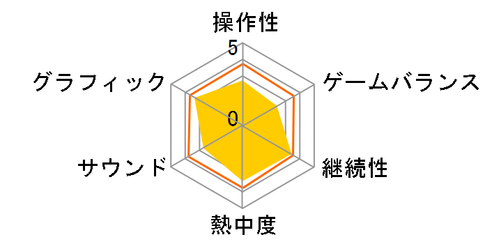 �X�[�p�[���{�b�g���OG�T�[�K �����@�_ THE LORD OF ELEMENTAL