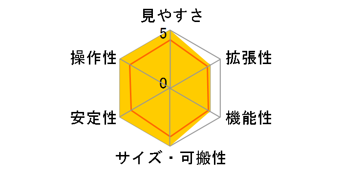 NexStar 6SE