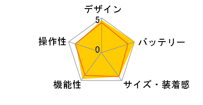 �J�����Y���X�}�[�g AM-121