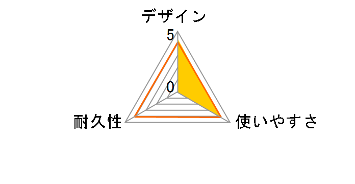 U2C-JE30BK (3m)