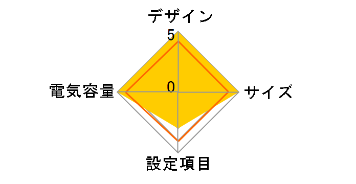 UPS1010SP YEUP-101SPA