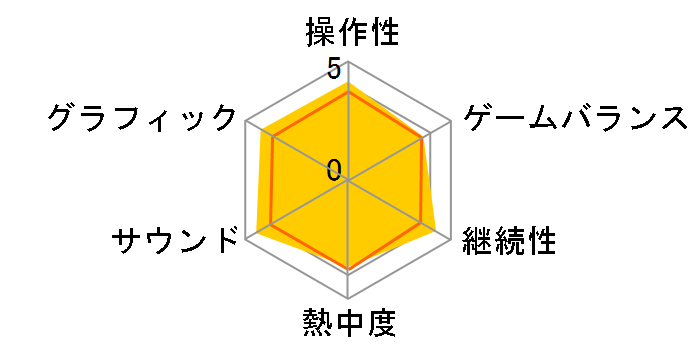 �|�P�b�g�����X�^�[ �u���b�N
