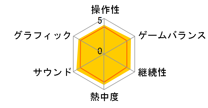 Xenoblade (�[�m�u���C�h)