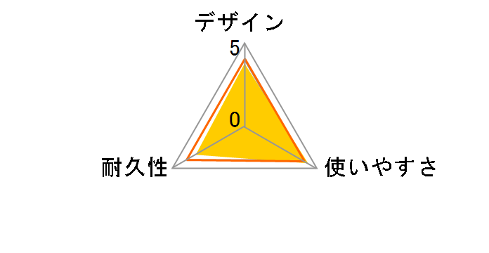 LD-GPY/BK1 (1m)