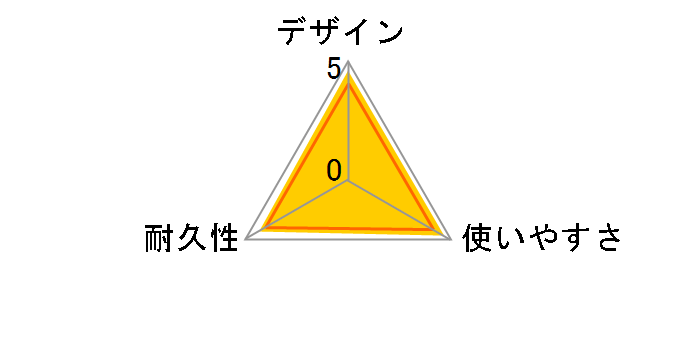 LD-GPY/BK2 (2m)
