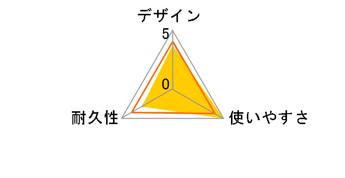 LD-GPY/BK5 (5m)