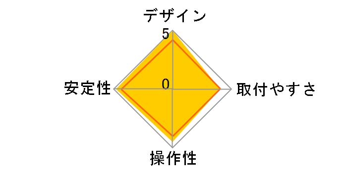 45-248-026 LXデュアル デスク マウント アーム