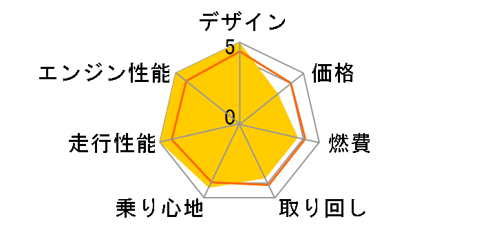 ���C�g�j���O X1