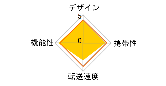 MR-A004BK (USB) (52in1)