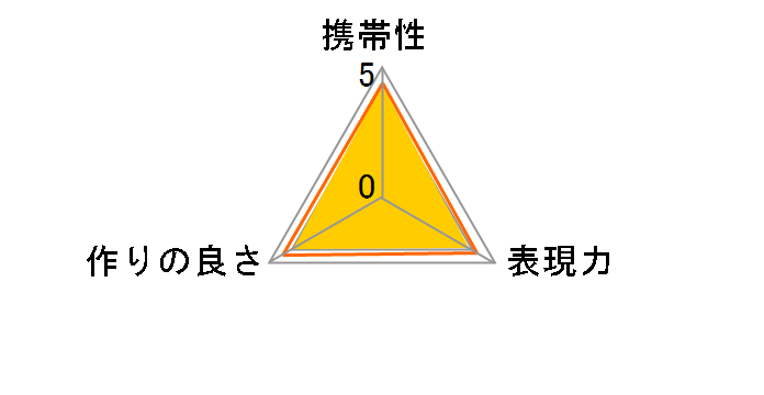 LA-EA1
