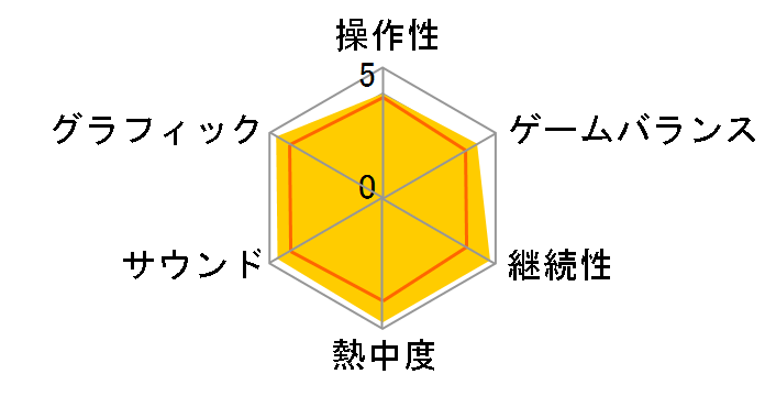 �N���q���E �����@���V��