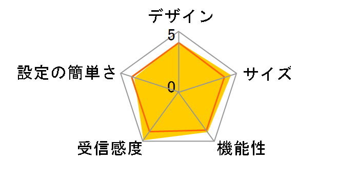 AtermWR8170N PA-WR8170N-HP