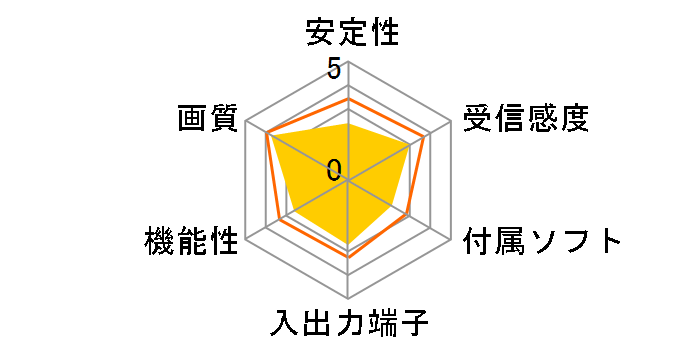 GV-MVP/XS