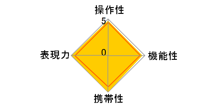 LUMIX G FISHEYE 8mm/F3.5 H-F008