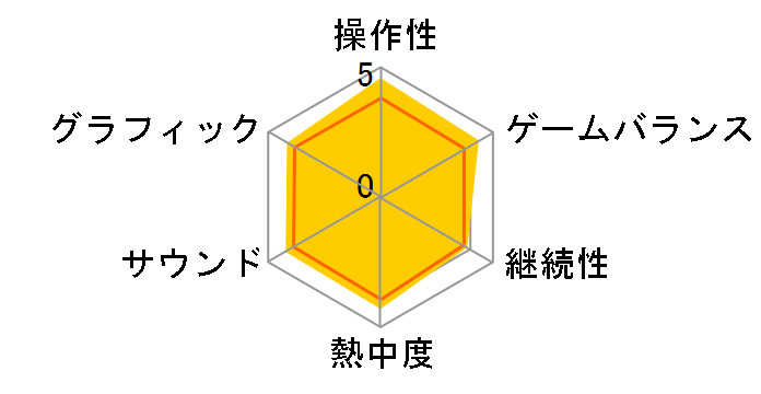 Wii Party [�\�t�g�P�i��]