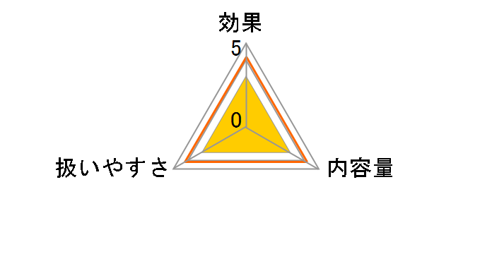 sAeB CXg120mLx2