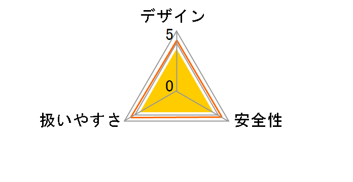 PD-1301VR