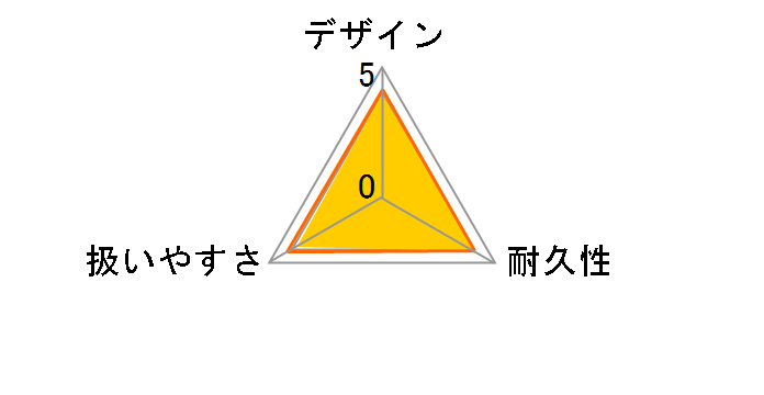 RESV-1000