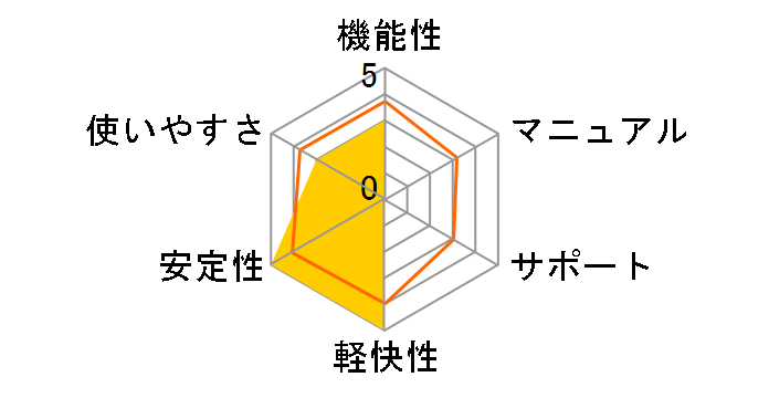 �܂����āI���N���� �C���X�g�J�b�g�W Vol.1