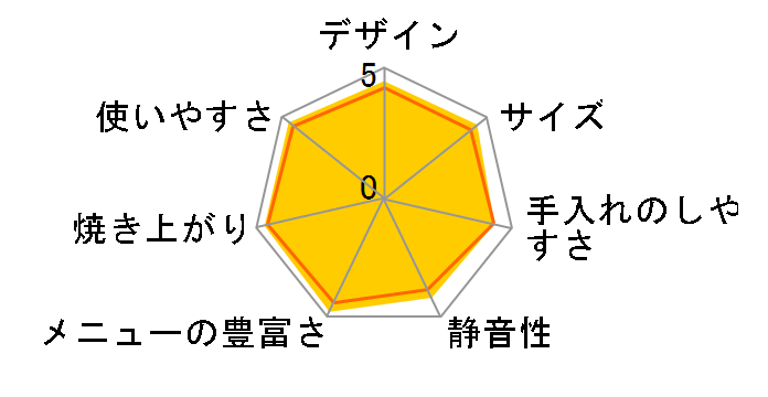 SD-BMS102-N [�m�[�u���V�����p��]