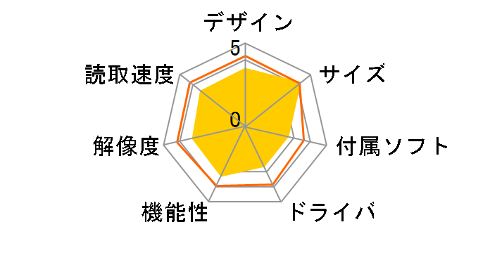 �s�b�g���b�N DNH10 [�\���b�h�u���b�N]