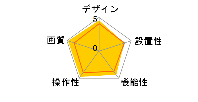 HD Pro Webcam C910 [ubN]