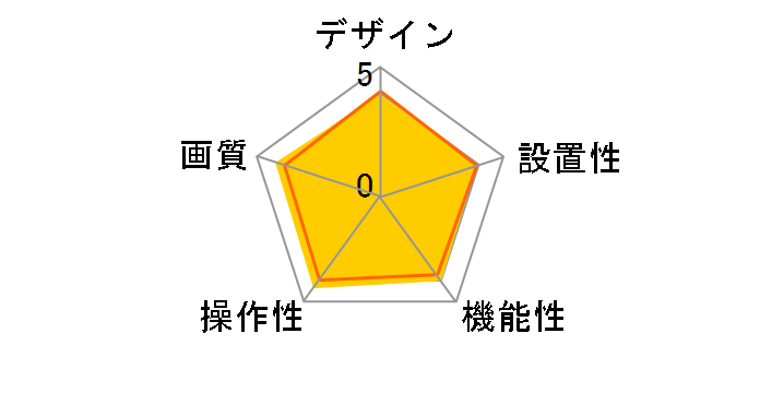 HD Webcam C270 [�O���[&�u���b�N]