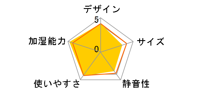 FE-KXF15-W [�z���C�g]