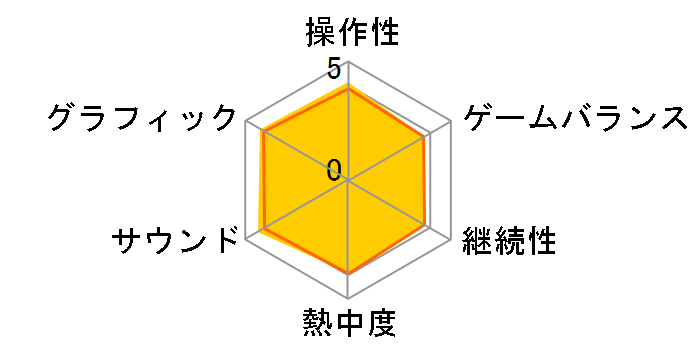 ��������! ���یド�C�u!!