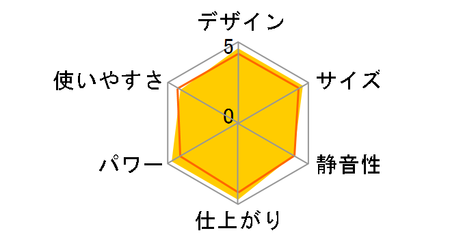 糸取物語WAVE BL69WJ
