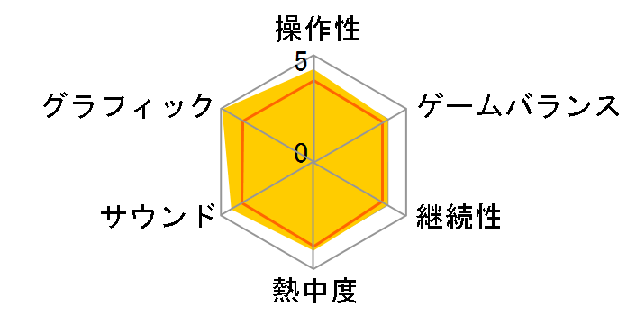 �ю��̃J�[�r�B