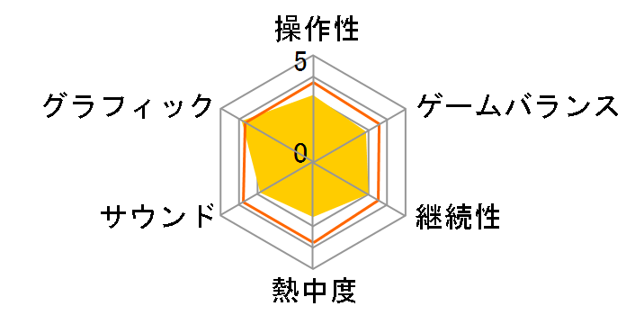 �X�[�p�[���{�b�g���L