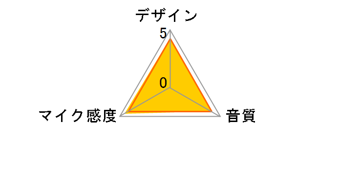 AT9904