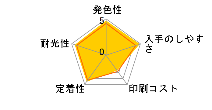 ICBK61 [�u���b�N]