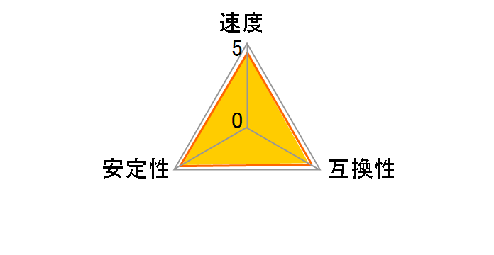 SP008GBLTU133V22 [DDR3 PC3-10600 4GB 2���g]