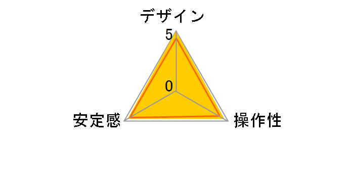 �W���C�X�e�B�b�N�_�� 324RC2