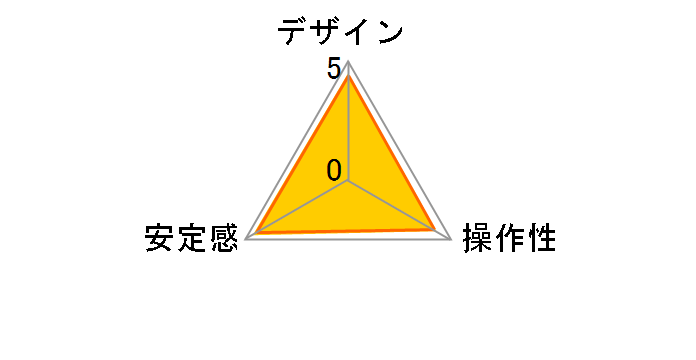 ��r�N�C�b�N�����[�X�e�B���g�g�b�v 234RC