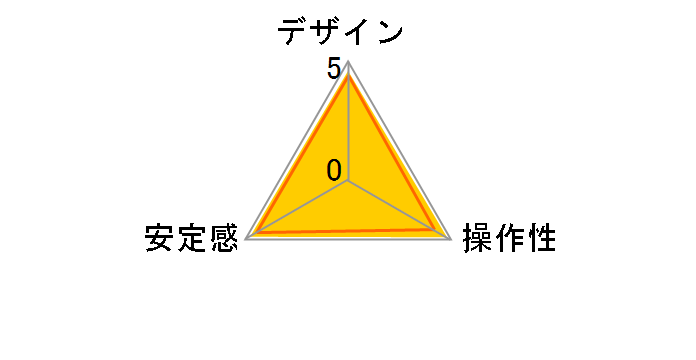 �M�A�t���v���_�� 405