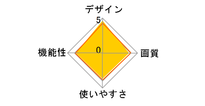 DP-S7V