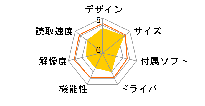 フォトレコ PRN-100