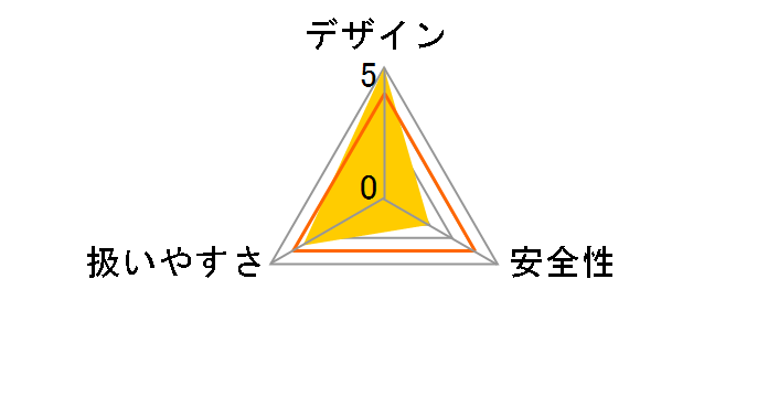 KP0800ASP