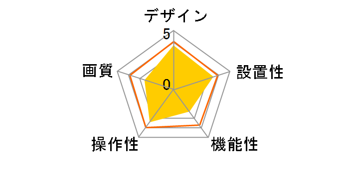 UCAM-DLE300TBK [�u���b�N]