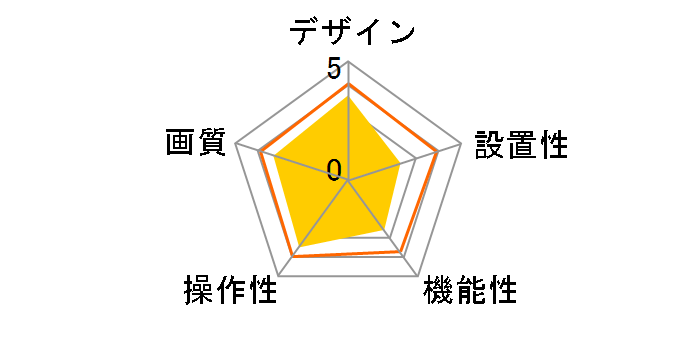 UCAM-DLA200HSV [�V���o�[]