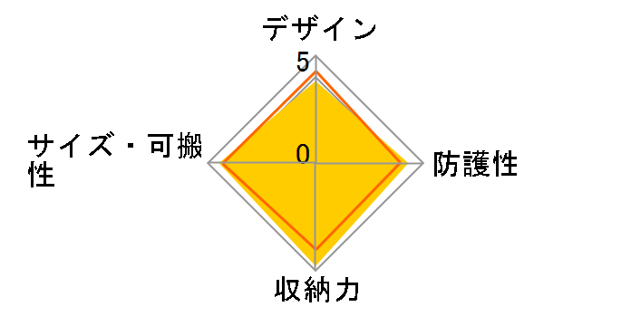 DG-BG41BK [�u���b�N]