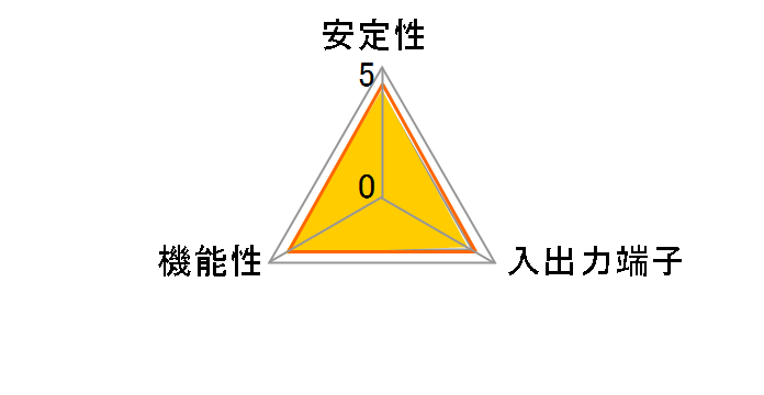USB3.0N4-PCIe [USB3.0]