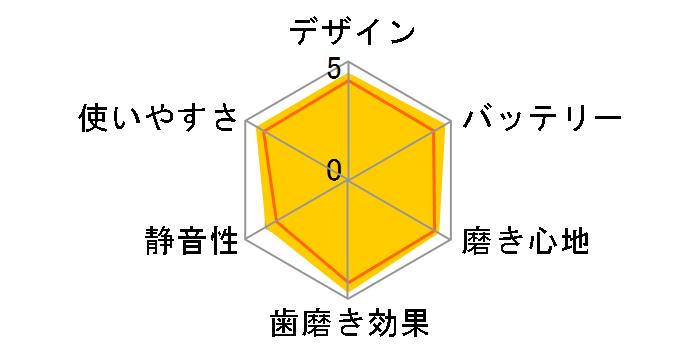 ���g�U���n�u���V �h���c �C�I�� EW-DE41-S [�V���o�[]