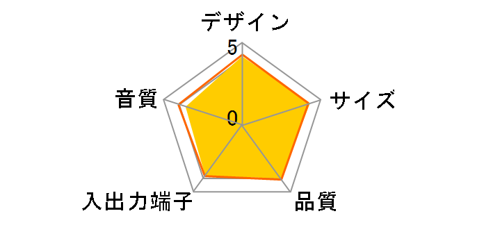 SC-HTE1-K