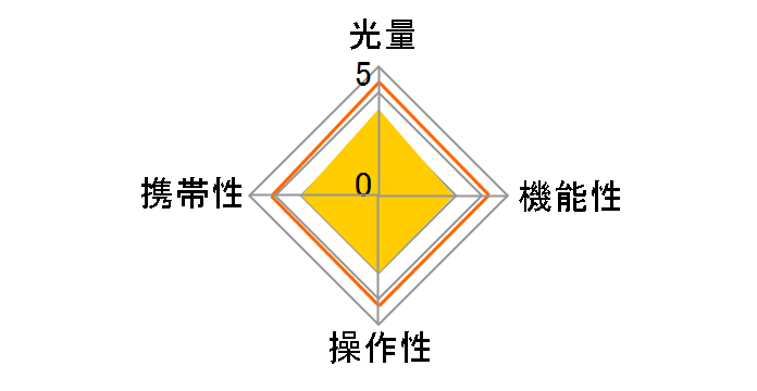 EF-42