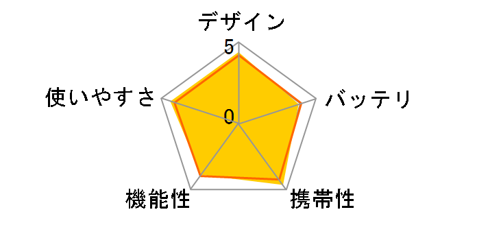 �炭�炭�܂�� EX-200(P) [�T�N���s���N]