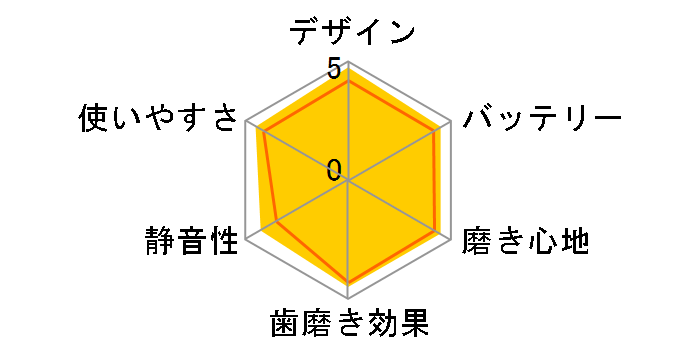 ���g���d�����u���V �h�N�^�[�E�\�j�b�N TB-303WT [�z���C�g]